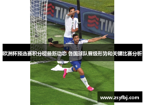 欧洲杯预选赛积分榜最新动态 各国球队晋级形势和关键比赛分析