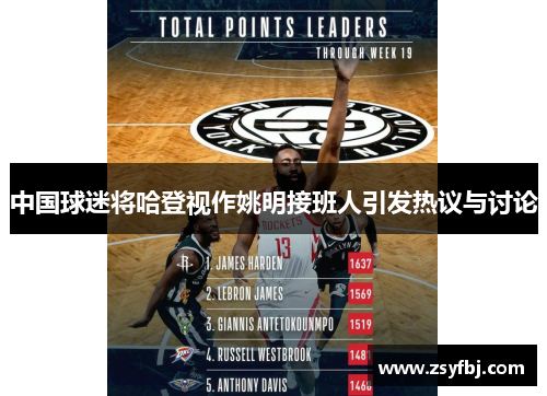 中国球迷将哈登视作姚明接班人引发热议与讨论