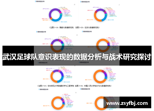 武汉足球队意识表现的数据分析与战术研究探讨