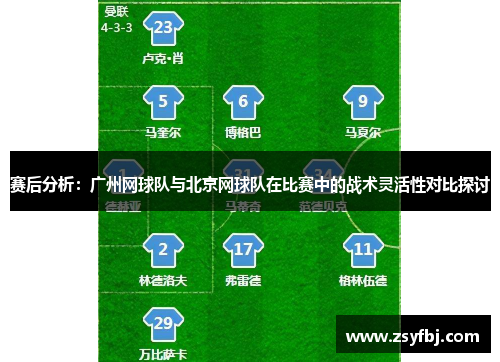 赛后分析：广州网球队与北京网球队在比赛中的战术灵活性对比探讨