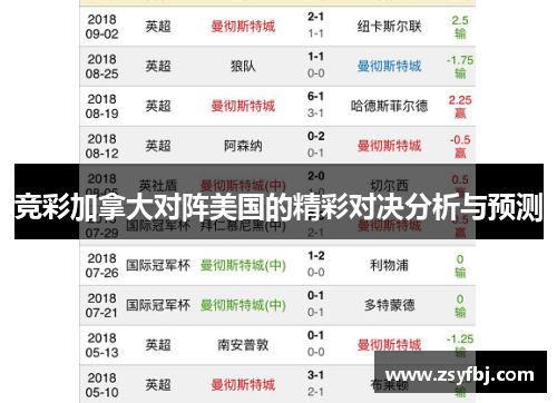 竞彩加拿大对阵美国的精彩对决分析与预测