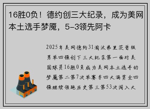 16胜0负！德约创三大纪录，成为美网本土选手梦魇，5-3领先阿卡
