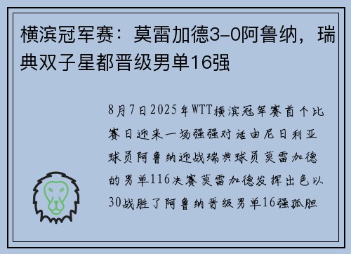 横滨冠军赛：莫雷加德3-0阿鲁纳，瑞典双子星都晋级男单16强
