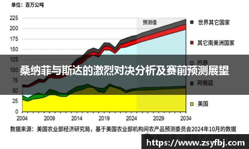 桑纳菲与斯达的激烈对决分析及赛前预测展望