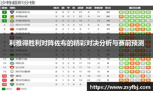 利雅得胜利对阵佐布的精彩对决分析与赛前预测
