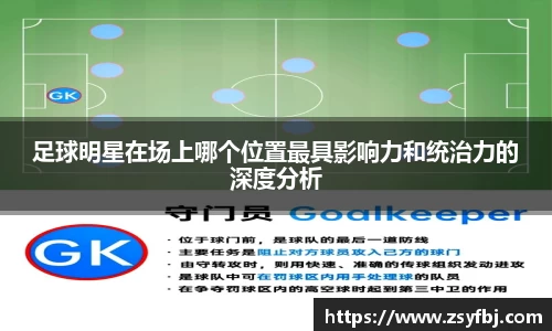 足球明星在场上哪个位置最具影响力和统治力的深度分析